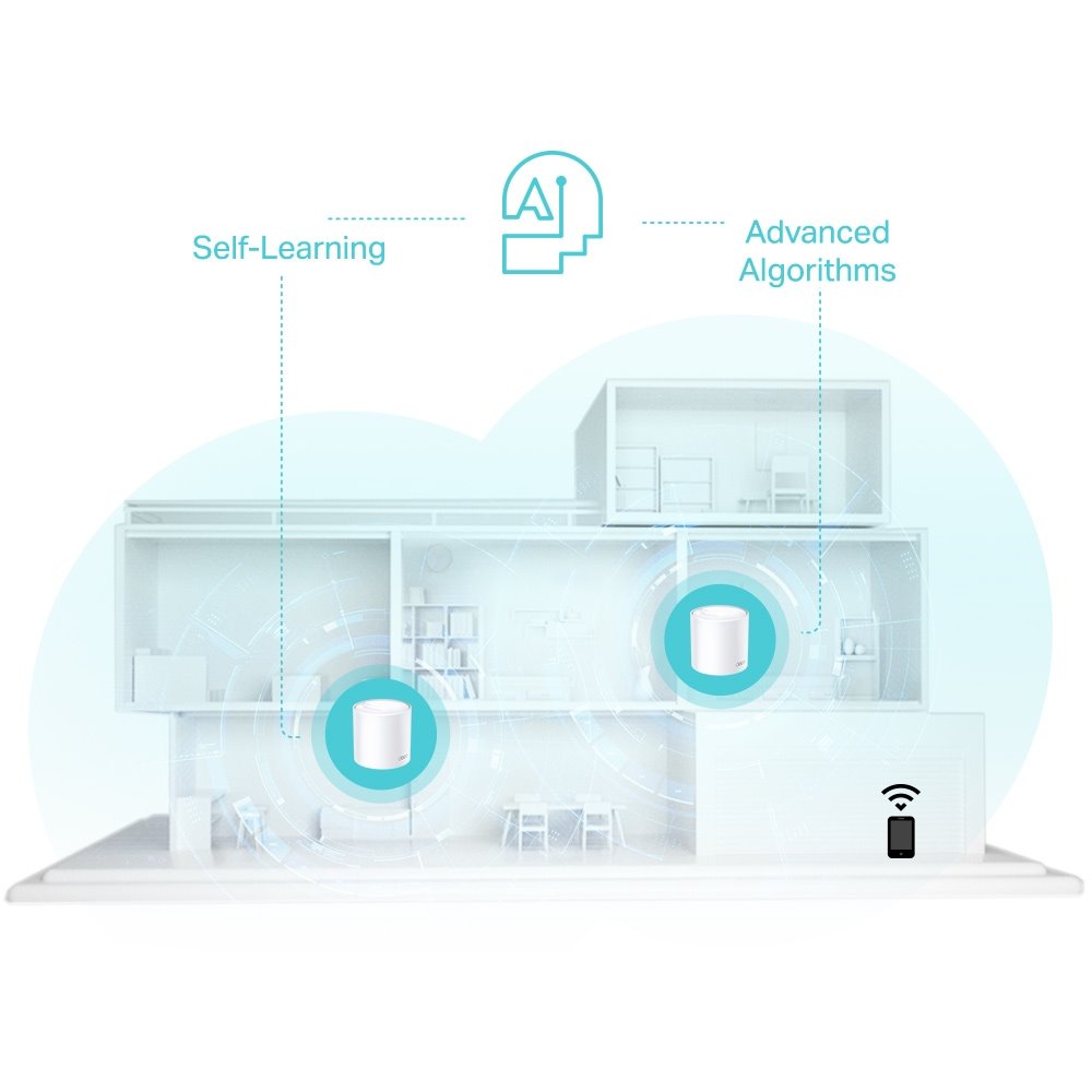 TP-link Deco X50 Dual-Band Wi-Fi 6 Mesh System AX3000, 2 int., 3x1G, 3ks