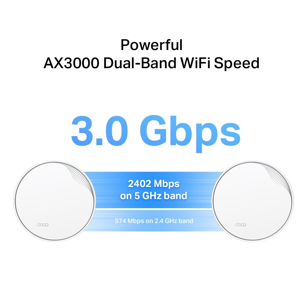 TP-link Deco X50-PoE Dual-Band Wi-Fi 6 Mesh System AX3000, 4 int., 1x2.5G, 1x1G, 3ks
