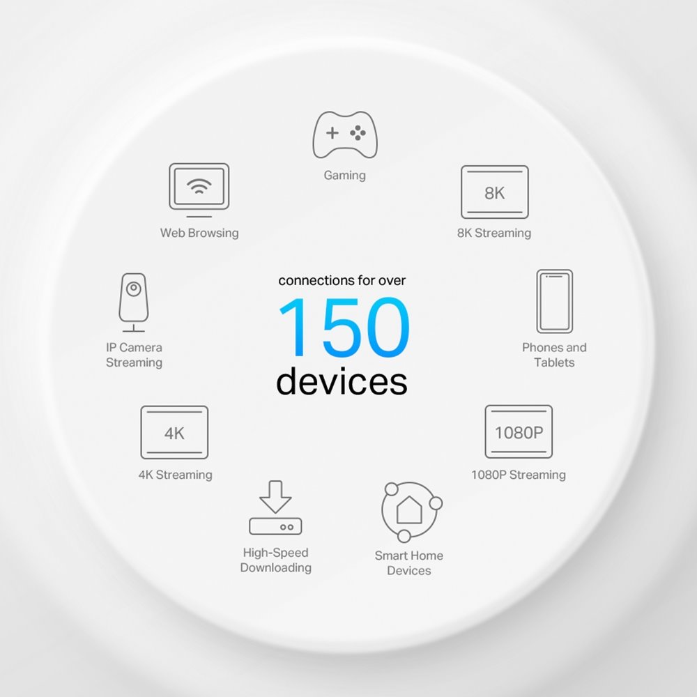 TP-link Deco X50-PoE Dual-Band Wi-Fi 6 Mesh System AX3000, 4 int., 1x2.5G, 1x1G, 3ks