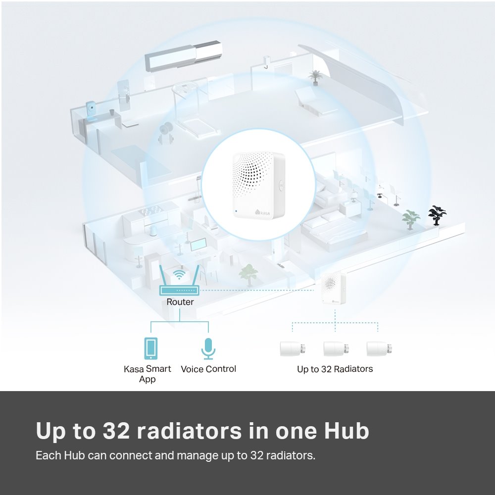 TP-link Kasa KE100 KIT Smart termostatická hlavice, Starter kit