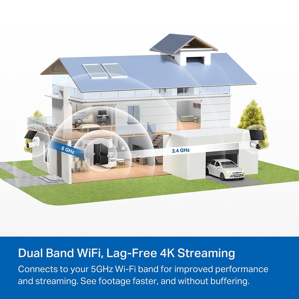 TP-link Tapo C460 KIT Chytrá bezdrátová bezpečnostní kamera + solární panel, 8Mpx