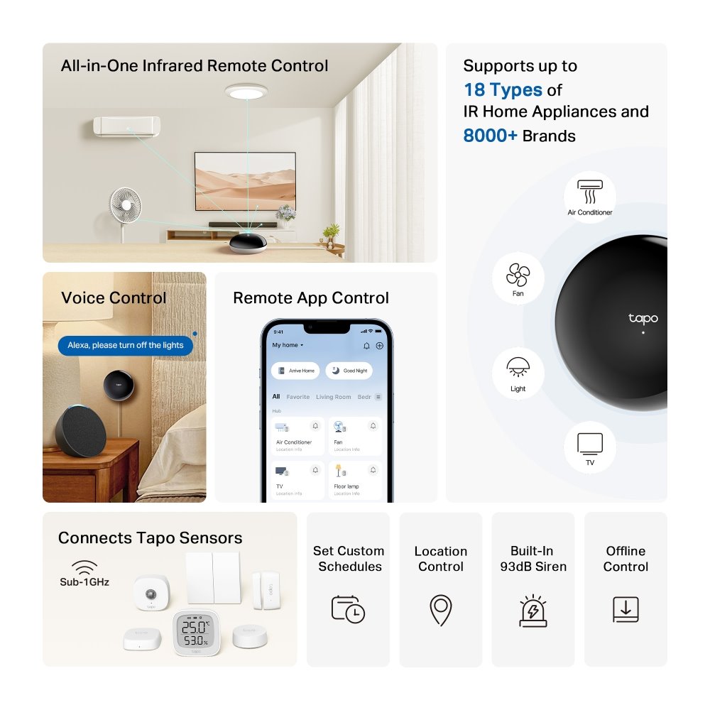 TP-link Tapo H110 Smart infračervený a IoT Hub