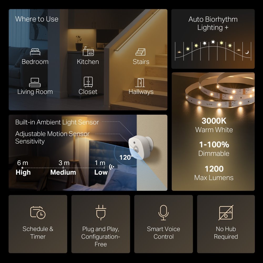 TP-link Tapo L901-6, Bílý smart LED pásek s 2 pohybovými senzory, 6m