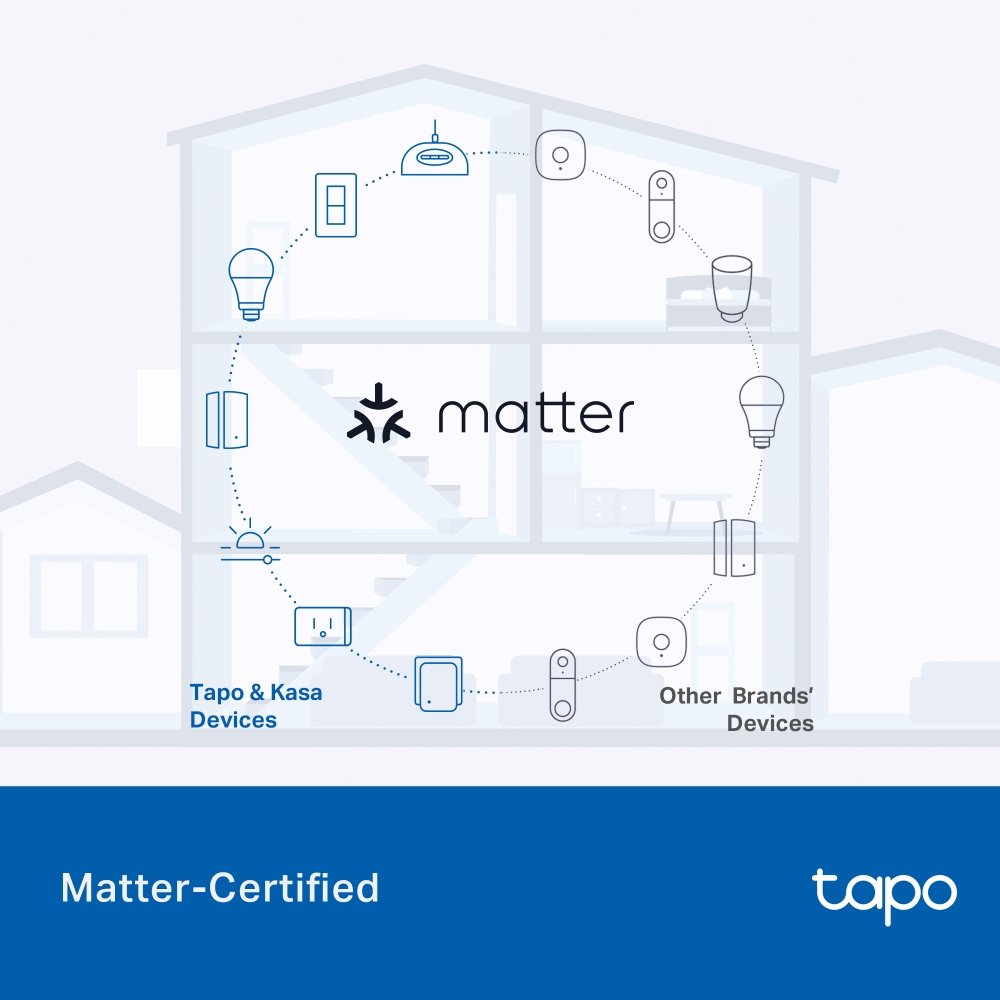 TP-link Tapo P410M Chytrá venkovní zásuvka s Wi-Fi a monitoringem, IP54