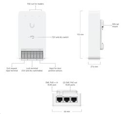 Ubiquiti Door Hub Mini