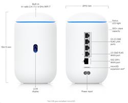 Ubiquiti Dream Router 7 (15W)
