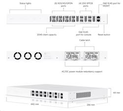 Ubiquiti Fiber OLT XGS