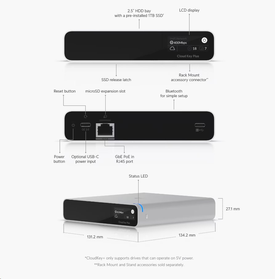 Ubiquiti Konzole UniFi UCK-G2-SSD Cloud Key+, 1TB SSD, PoE, USB-C, RAM 3 Mb