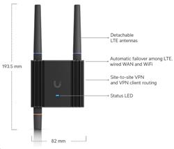 Ubiquiti Mobile Router Ultra, LTE mobile router for IoT applications