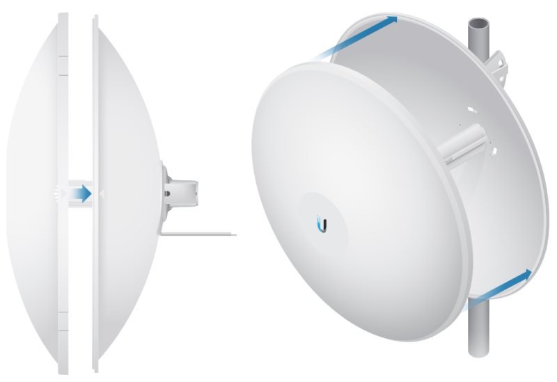 Ubiquiti Parabola PowerBeam 5AC-500, 5 GHz, 27 dBi, Bridge 500mm