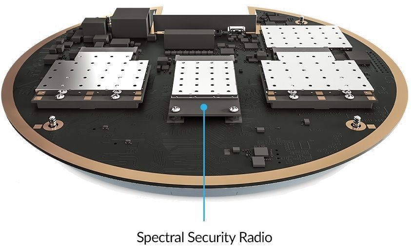 Ubiquiti Přístupový bod Unifi Enterprise UAP-AC-SHD Wave2, 4x4 MIMO (800/1733 Mbps), 6 dBi