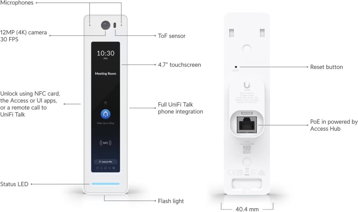 Ubiquiti Přístupový systém G2 Professional (startovní sada) - 1x rozbočovač,1x čtečka s displejem,1x čtečka,2x klíčenka