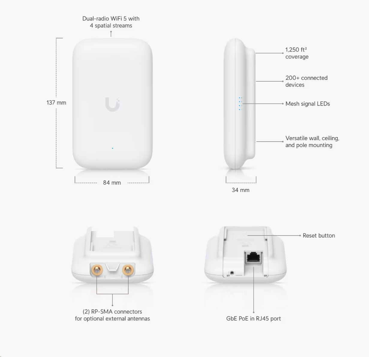 Ubiquiti Swiss Army Knife Ultra (UK-Ultra) - kompaktní WiFi 5 přístupový bod pro Out/In použití