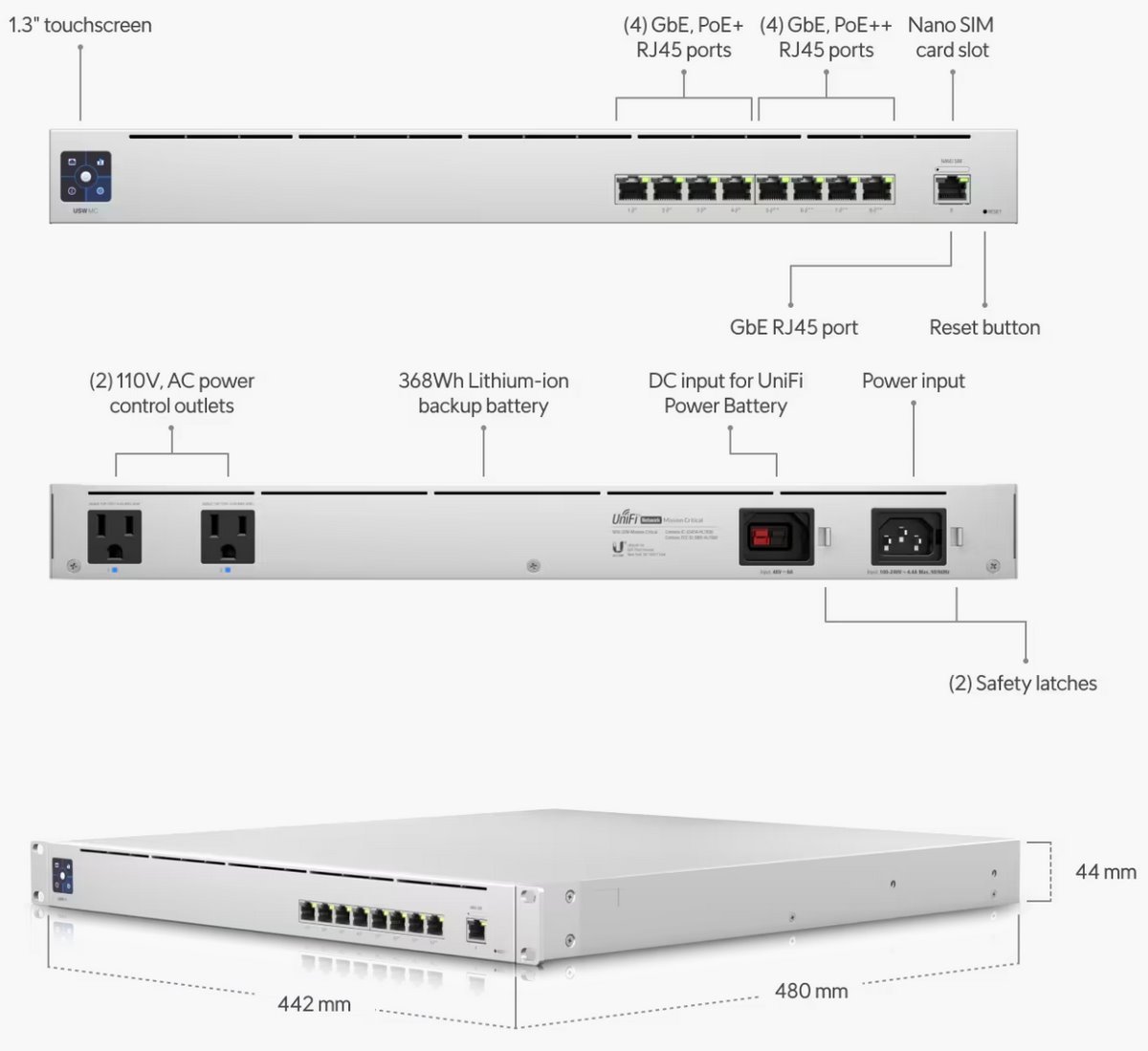 Ubiquiti Switch L2 UniFi USW-Mission-Critical , 9-Port Gigabit, 8x PoE-out, PoE budget 120W