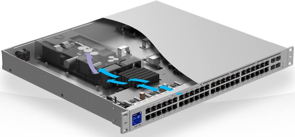 Ubiquiti Switch L3 UniFi Professional USW-Pro-24-PoE, 24-Port Gigabit, 2x 10Gb SFP+, PoE 802.3bt, PoE budget 400W