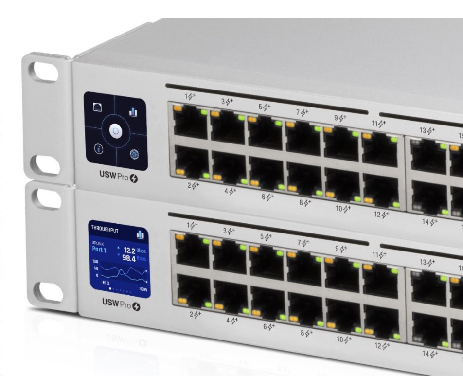 Ubiquiti Switch L3 UniFi Professional USW-Pro-48-PoE, 48-Port Gigabit, 4x SFP+, PoE-out, PoE budget 600W