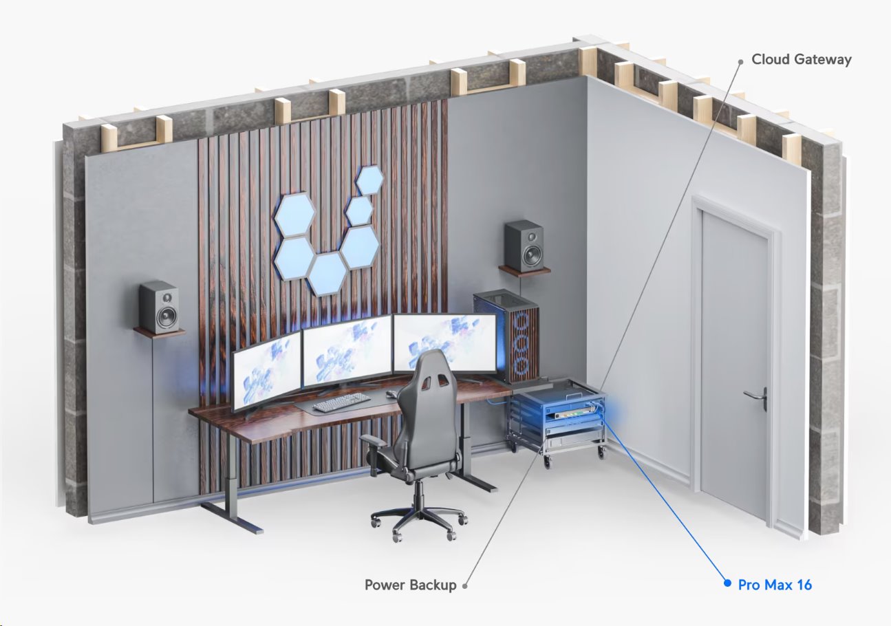Ubiquiti Switch L3 UniFi Professional USW-Pro-Max-16, 16-Port (4/12x 2.5/1) GbE, 2x 10Gb SFP+