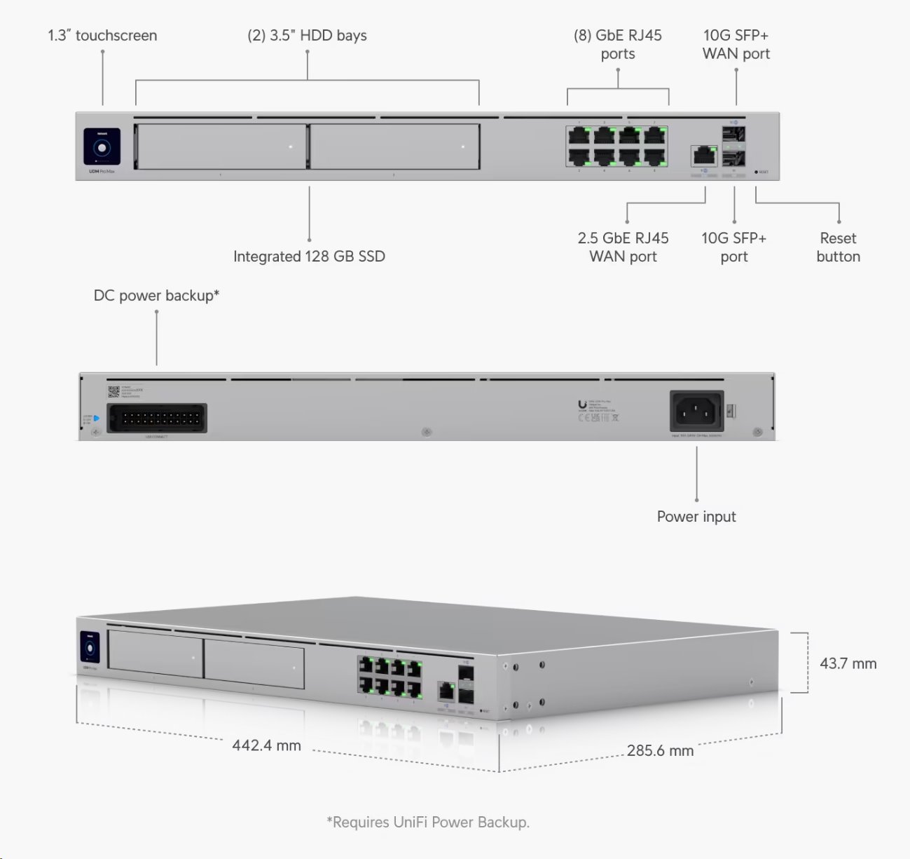 Ubiquiti Switch UniFi Dream Machine Pro Max (UDM-Pro-Max), 8-Port GbE, 1x 10 Gb SFP+, WAN 1x 10Gb SFP+/2.5 Gb, Rackmount