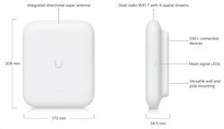 Ubiquiti U7 Outdoor