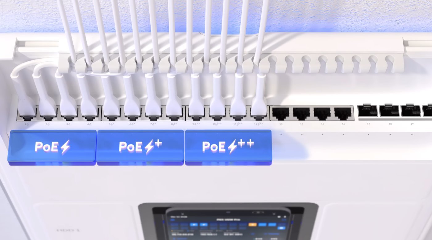 Ubiquiti UDW - UniFi Dream Wall, All-in-one: brána, firewall, AP WiFi 6, NVR a PoE switch