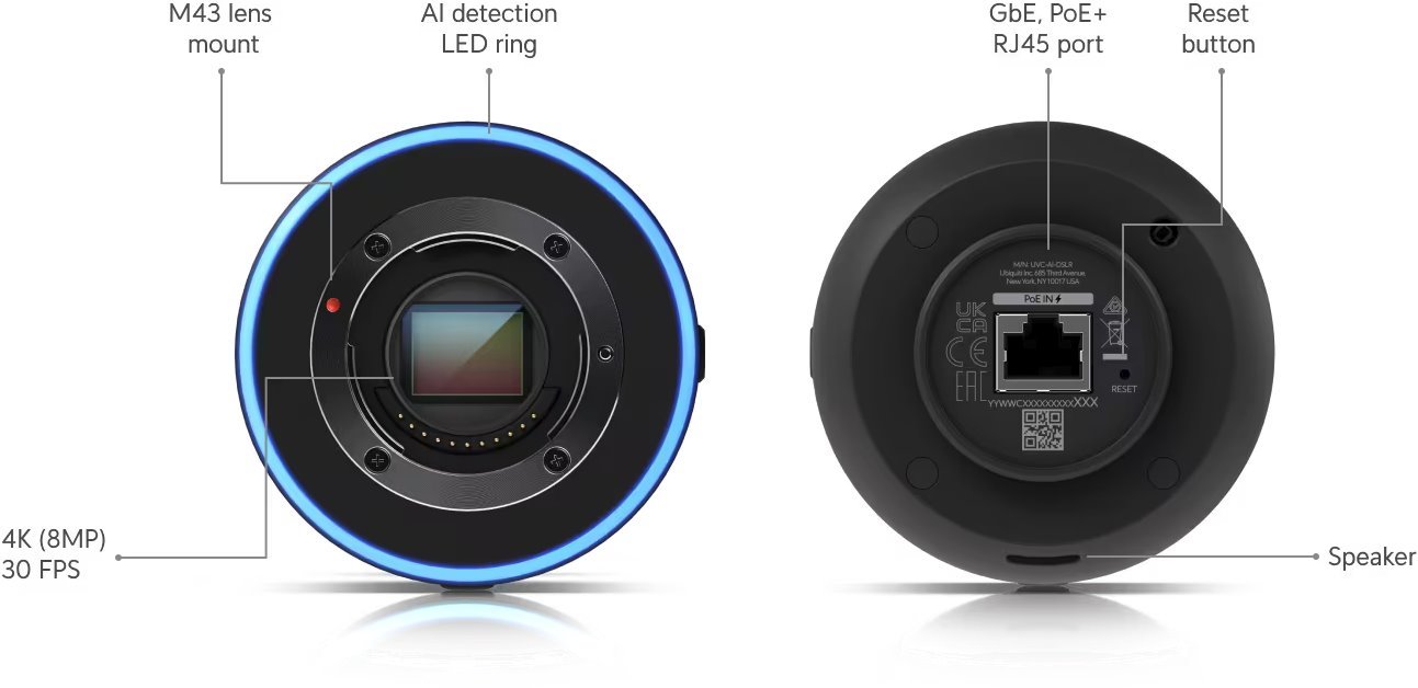 Ubiquiti UniFi AI DSLR – 4K profesionální AI kamera s vyměnitelným objektivem