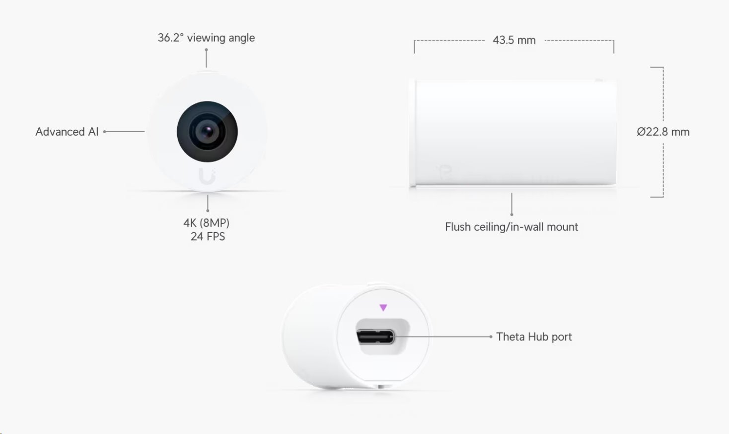 Ubiquiti UniFi AI Theta Long-Distance Lens – dlouhodist. objektiv pro AI Theta