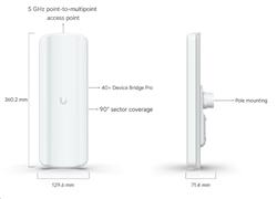Ubiquiti UniFi Device Bridge Pro Sector, 5 GHz point-to-multipoint access point that wirelessly bridges 40+ Devices
