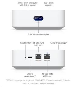 Ubiquiti UniFi Express 7