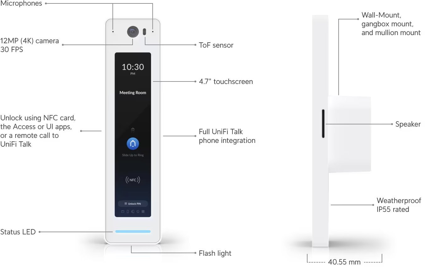Ubiquiti UniFi Přístupová čtečka karet a intercom G2 Professional, NFC, PoE, PIN, LCD, IP55 rezistance, bílá
