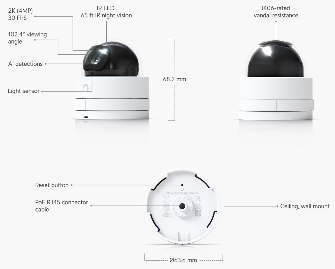 Ubiquiti UniFi Protect G5 Dome Ultra – 2K nízkoprofilová IP kamera, bílá