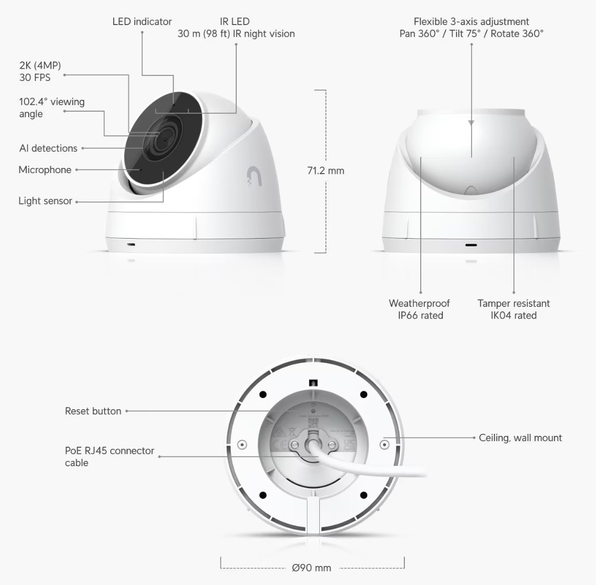 Ubiquiti UniFi Protect G5 Turret Ultra – 2K turret kamera, bílá