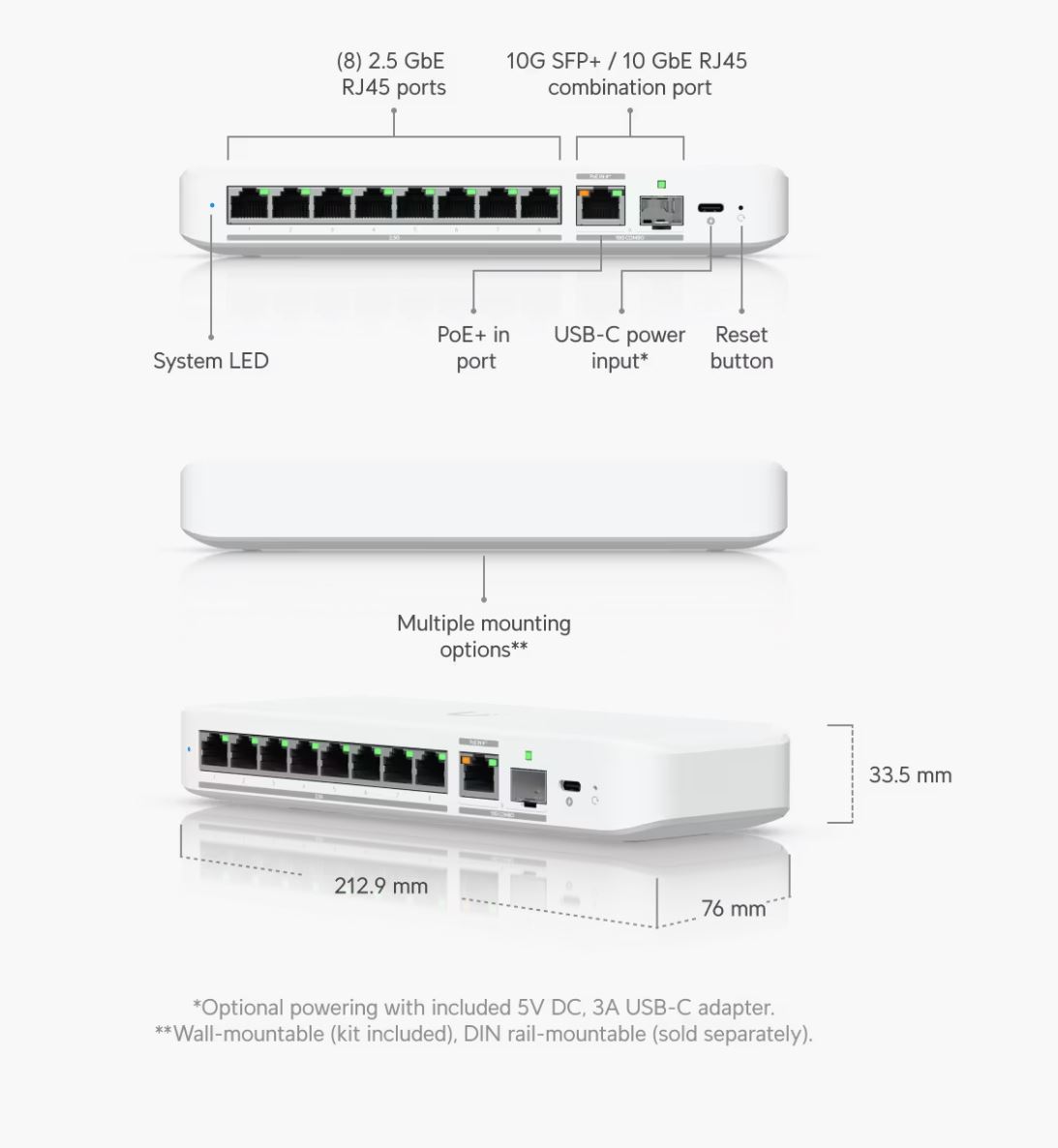 Ubiquiti UniFi Switch Flex 2.5G (USW-Flex-2.5G-8), 8-Port 2.5Gbt, 1x 10GbE RJ45/SFP+, PoE-in, USB-C