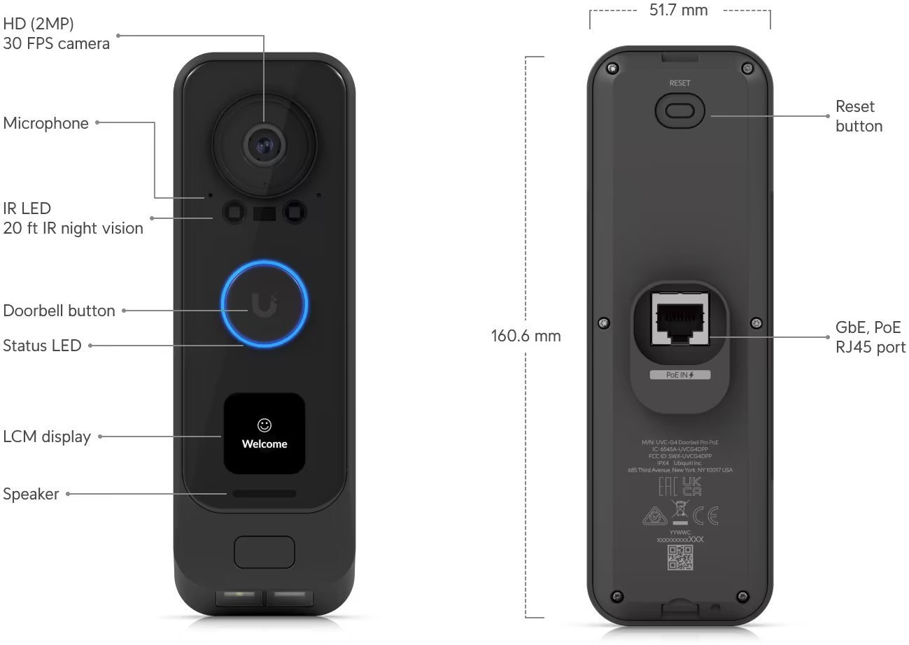 Ubiquiti Video zvonek UniFi Protect UVC-G4 Doorbell Pro PoE Kit, Duální kamera, 5Mpx s Infra + 8Ppx + PoE zvonek
