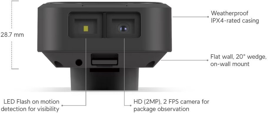 Ubiquiti Video zvonek UniFi Protect UVC-G4 Doorbell Pro PoE Kit, Duální kamera, 5Mpx s Infra + 8Ppx + PoE zvonek