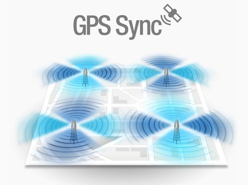 Ubiquiti Vysílací stanice LiteBeam LAP-GPS AirMax, 2x2 MIMO 5 GHz, 17 dBi (90°)