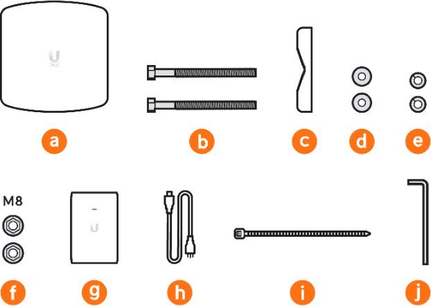 Ubiquiti Wave AP 60 GHz + 5 GHz, 5.4 Gbps max. Throughput, 2.5Gb RJ45 port, Integrated GPS & BT