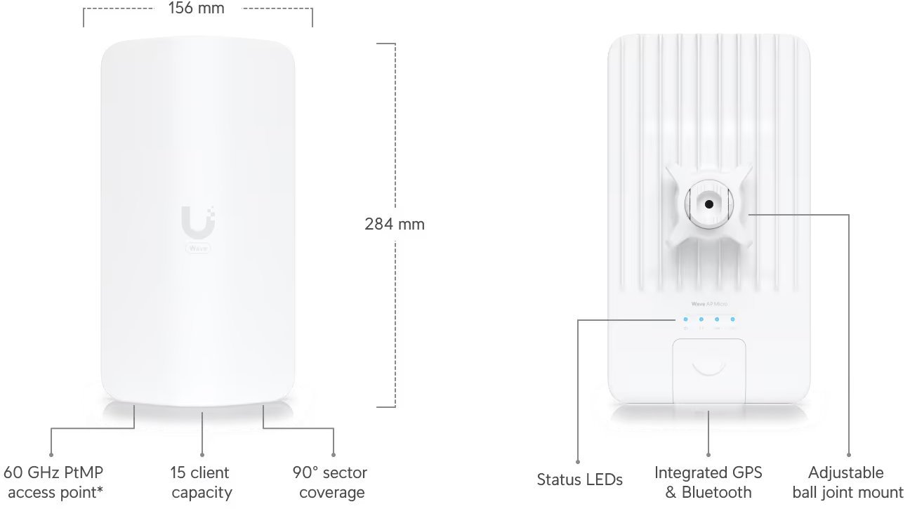 Ubiquiti Wave AP Micro 60 GHz + 5 GHz, 5 Gbps max. Throughput, 2.5Gb RJ45 port, Integrated GPS & BT