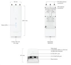 Ubiquiti Wave MLO5