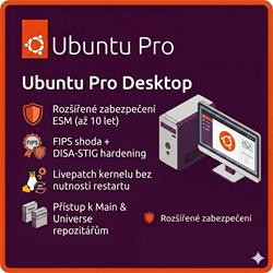 Ubuntu Pro Desktop + Support (24/7)