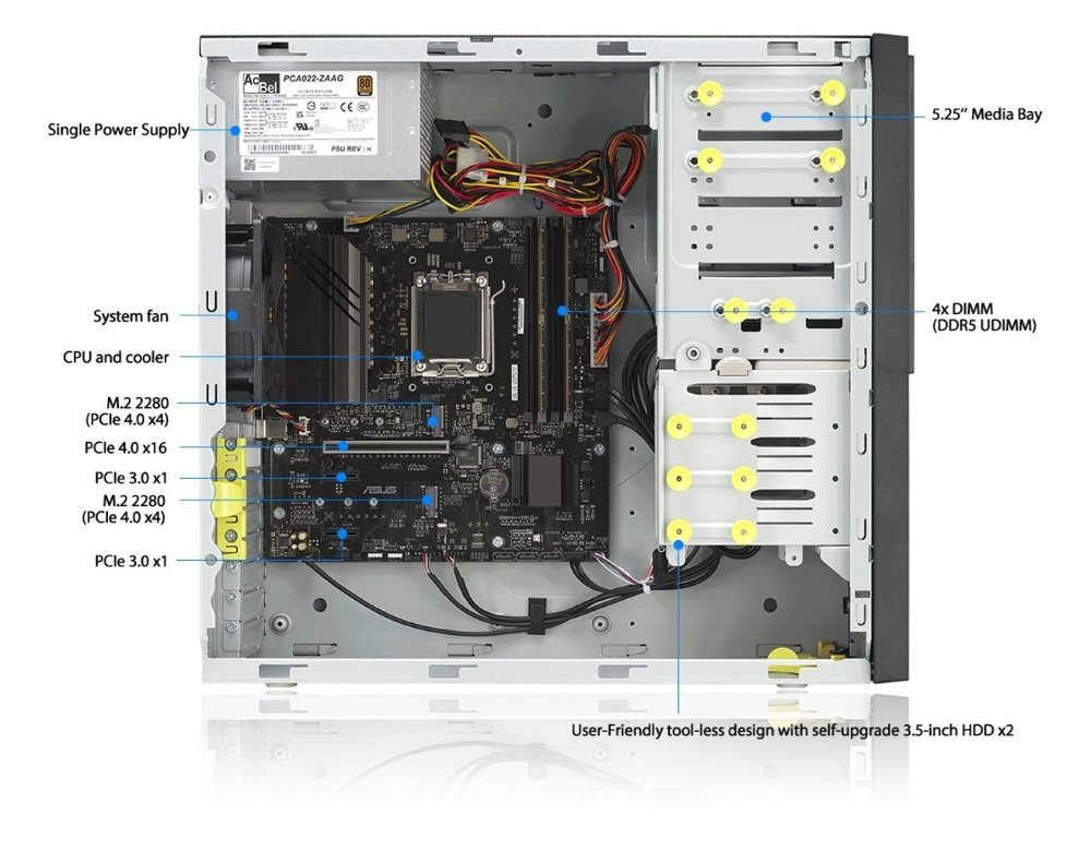 WS ASUS EC E500A, AM5, 4xDDR5, 3xPCIe, 1x2.5"/3x3.5", 2xM.2, 2.5Gb LAN, 750W, Tower 3U