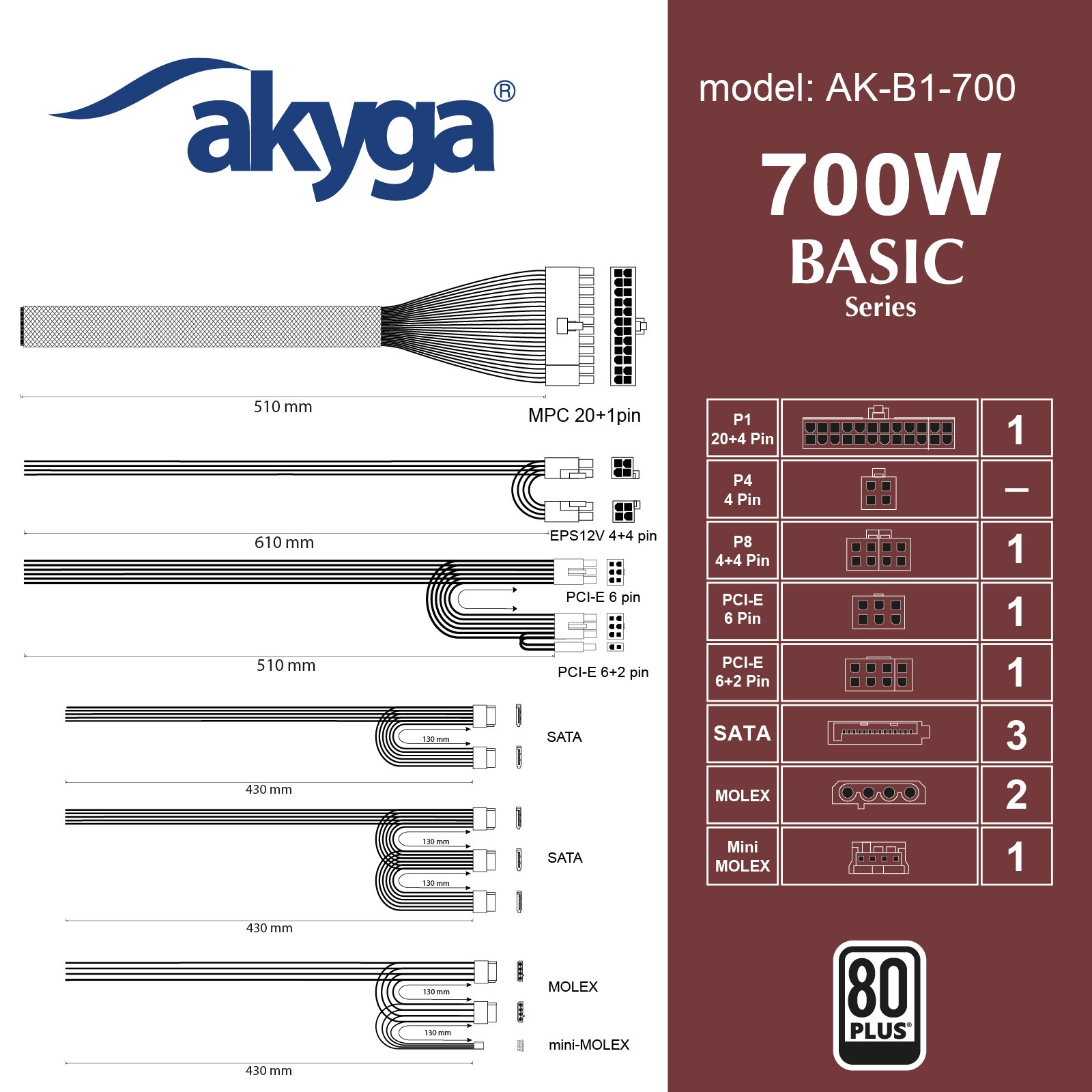 Akyga ATX Zdroj 700W Basic ventilátor 120mm P8 5xSATA PCI-E
