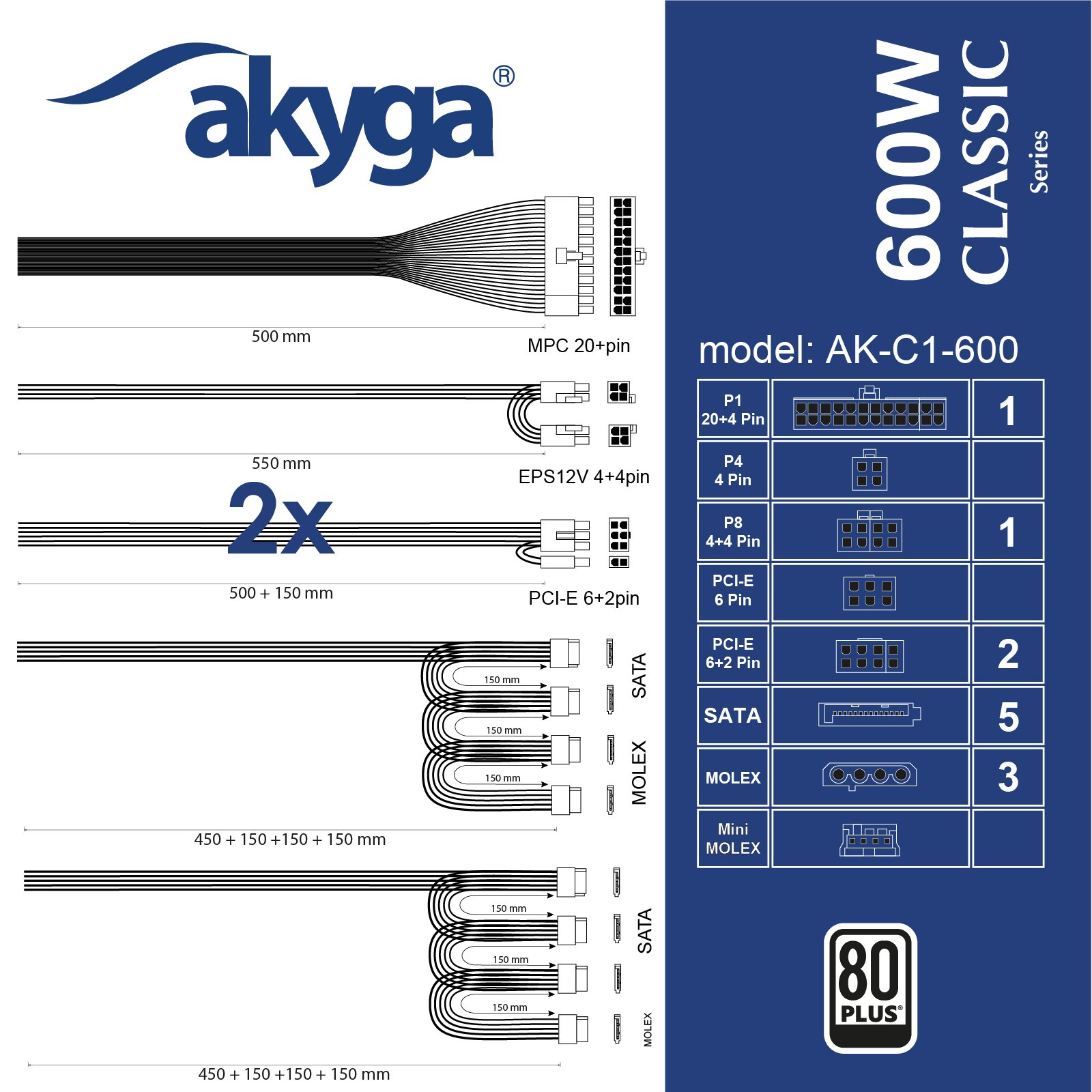 Zdroj Akyga AK-C1-600 Classic ATX 2.31 - 600W, 80+