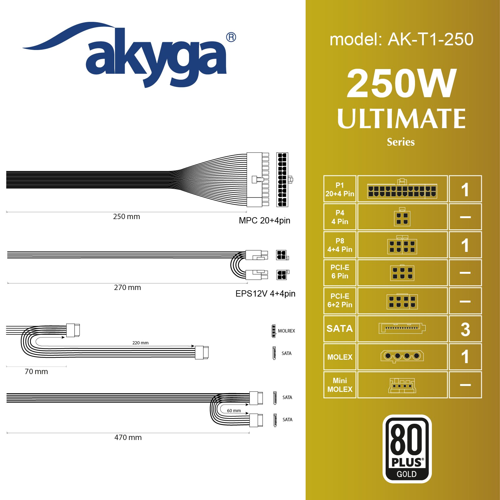 Akyga TFX PC zdroj 250W ventilátor 8cm