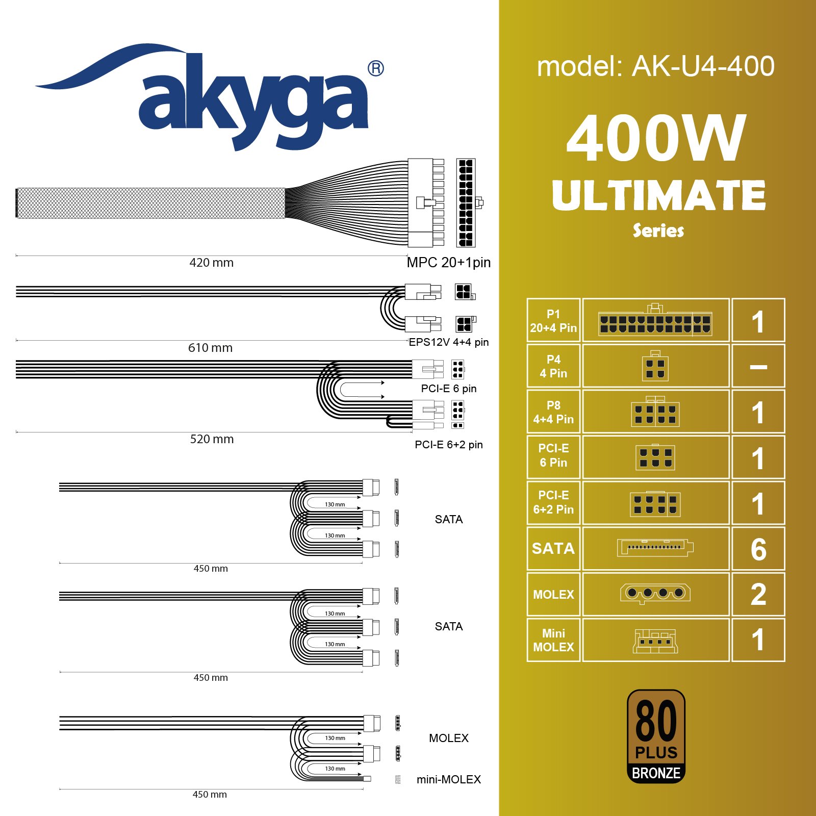 Akyga PC zdroj 400W Ultimate Series modulární 80+ Bronze 120mm ventilátor