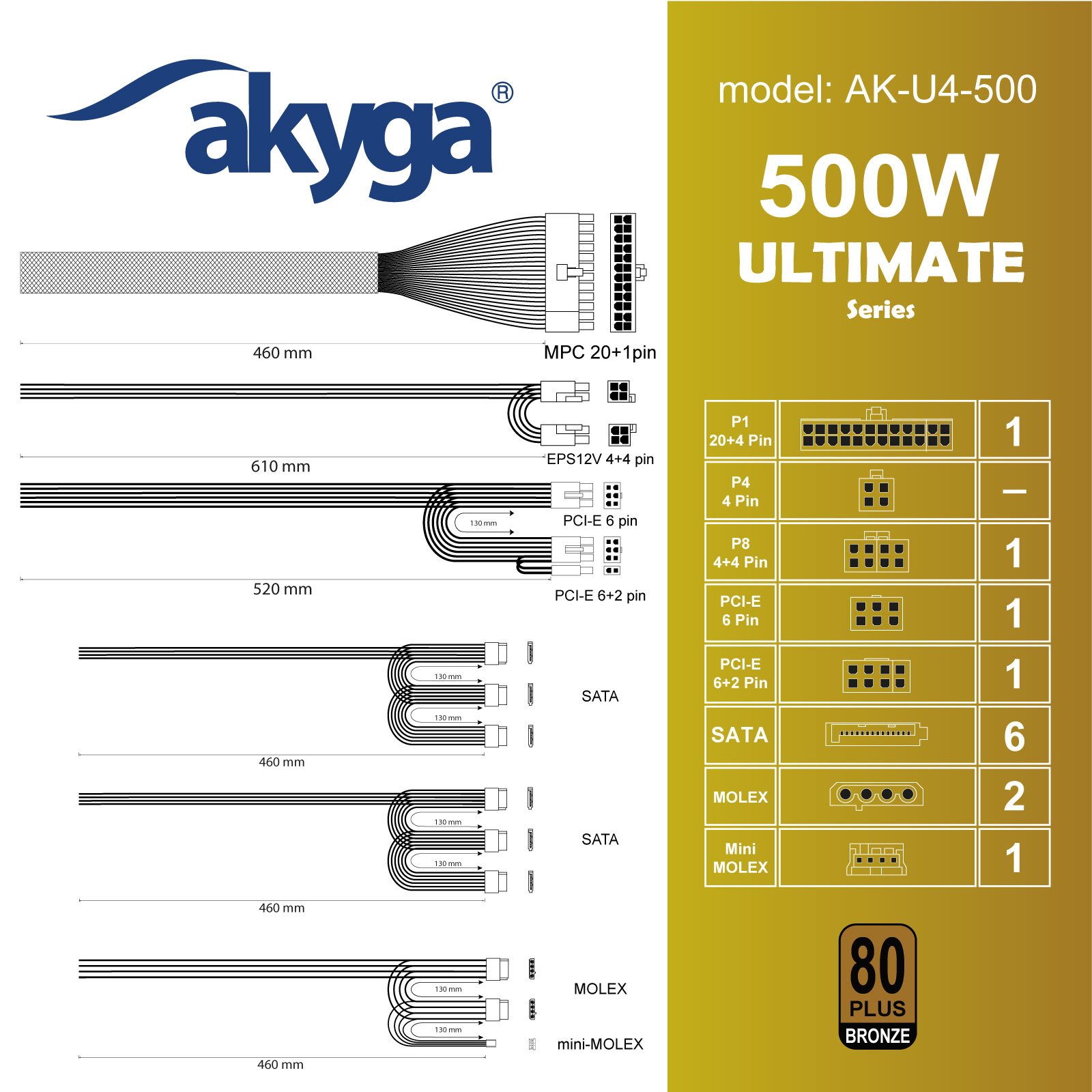 Akyga PC zdroj 500W Ultimate Series modulární 80+ Bronze 120mm ventilátor