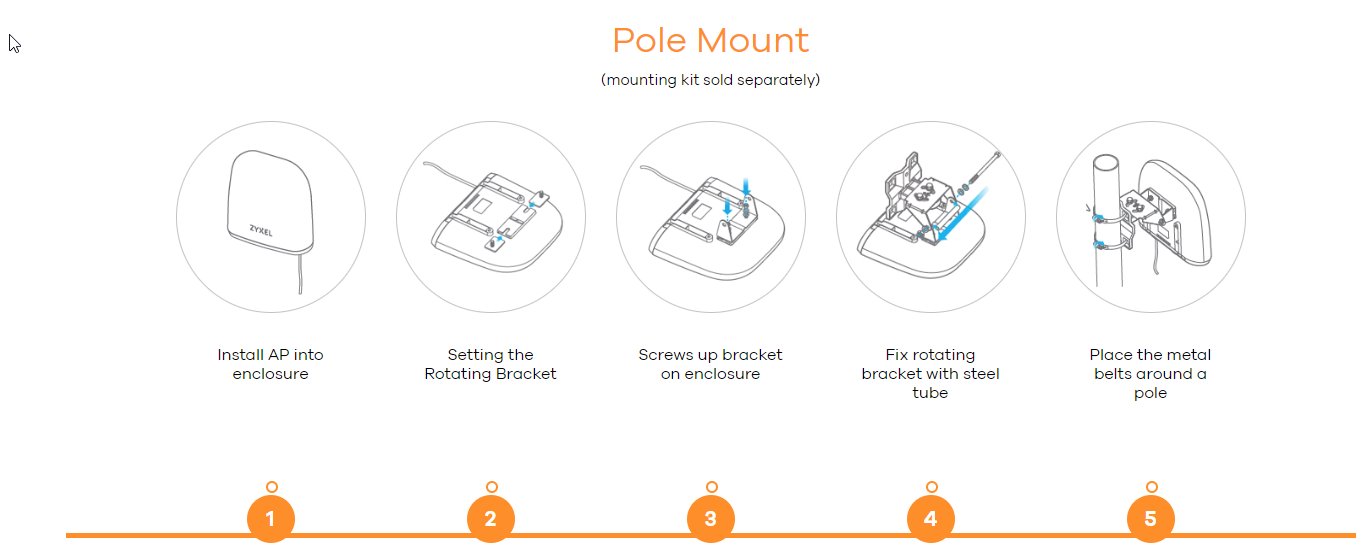 Zyxel Outdoor AP Enclosure - WIFI 7 (excludes WBE660S)