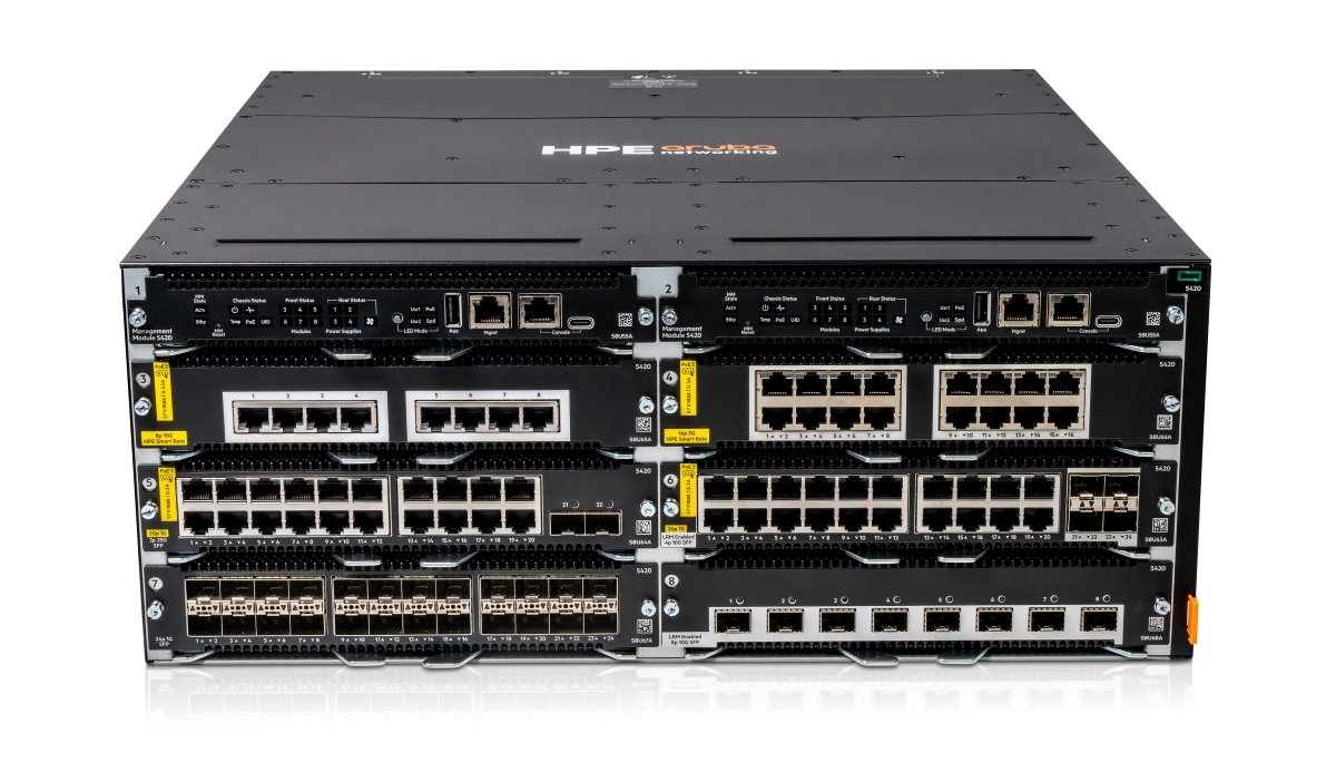 HPE NW Switch CX 5420 Modular 6-slot