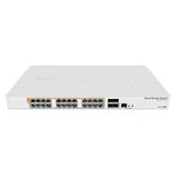 MikroTik Cloud Router PoE Switch CRS328-24P-4S+RM, 24P, 4SFP+, 500W