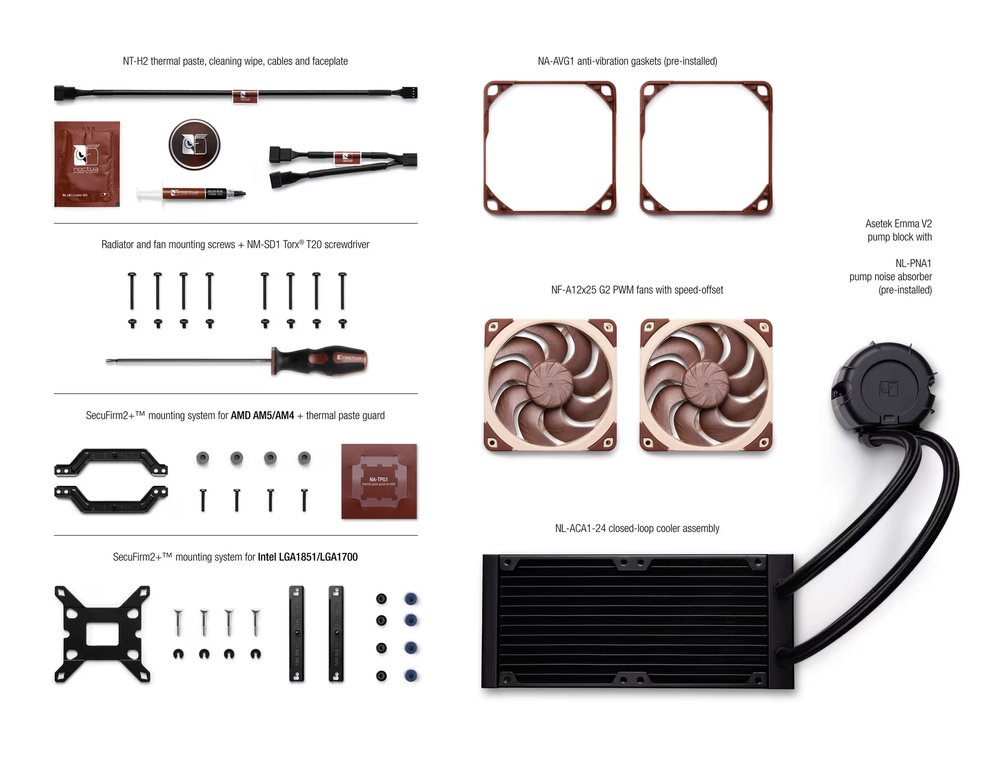 Noctua AIO chladič NL-LC1-24 240mm