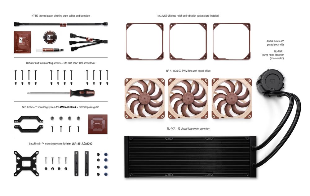 Noctua AIO chladič NL-LC1-42 420mm